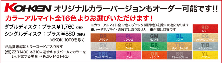 キャリパー用カラー・ボルト│自社製品事業部│事業案内│brembo ブレンボ・パフォーマンス 二輪正規代理店 株式会社コーケン