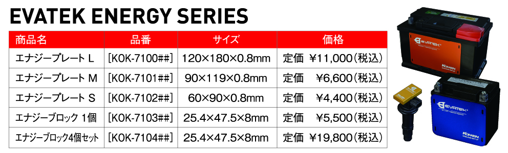 商品ラインナップ