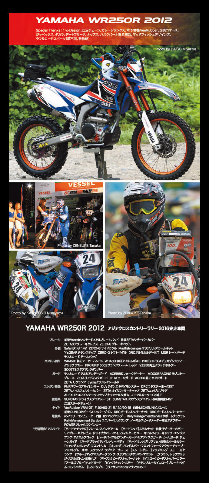 YAMAHA WR250R 2012